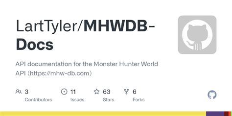 cream api mhw|Monster Hunter World API.